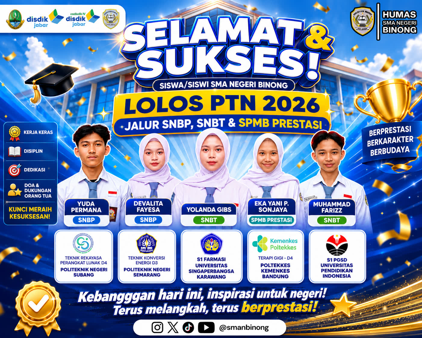 UKIR PRESTASI GEMILANG! Siswa SMAN Binong Lolos PTN Lintas Jalur SNBP, SNBT, dan SPMB Prestasi 2026