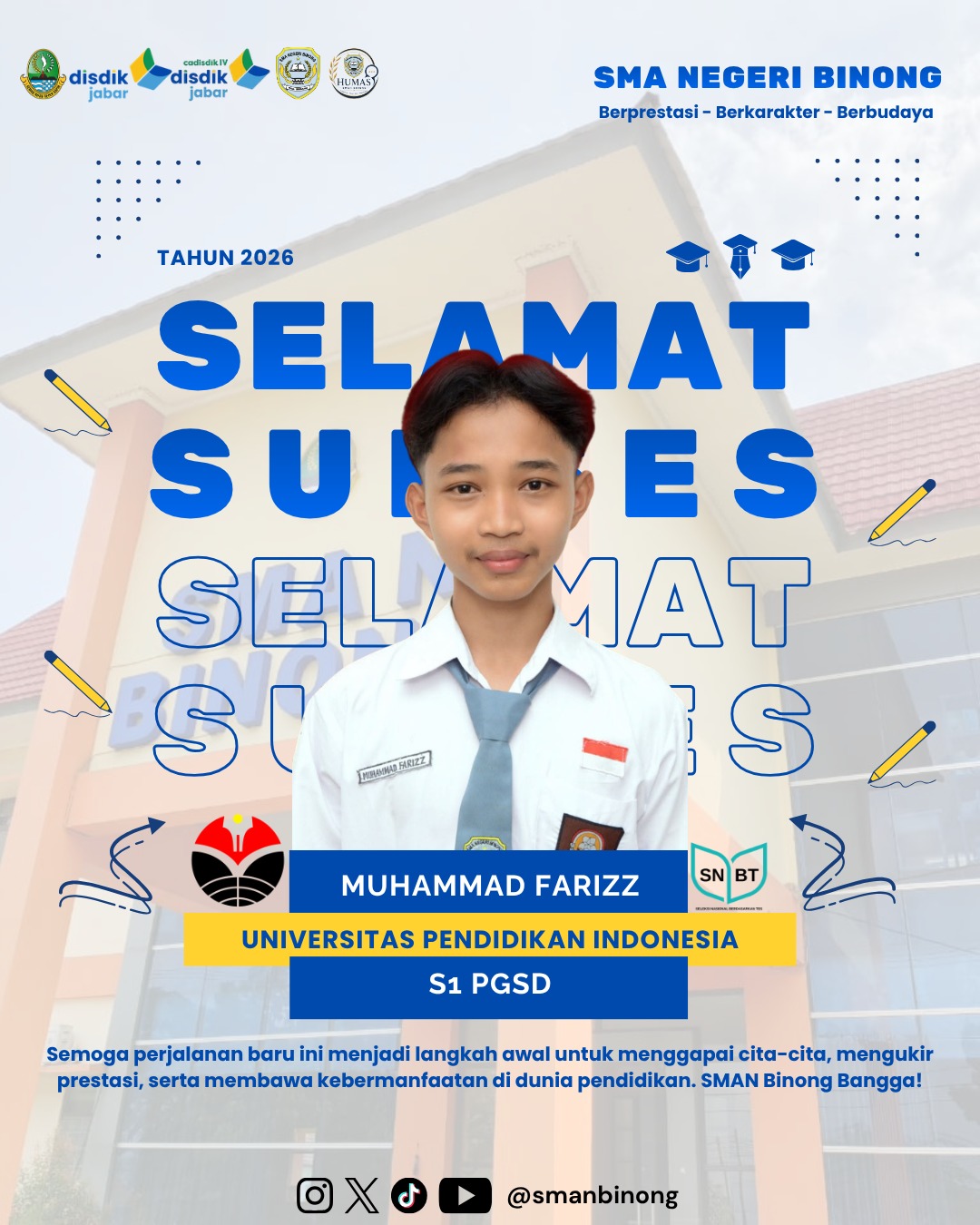 Muhammad Farizz